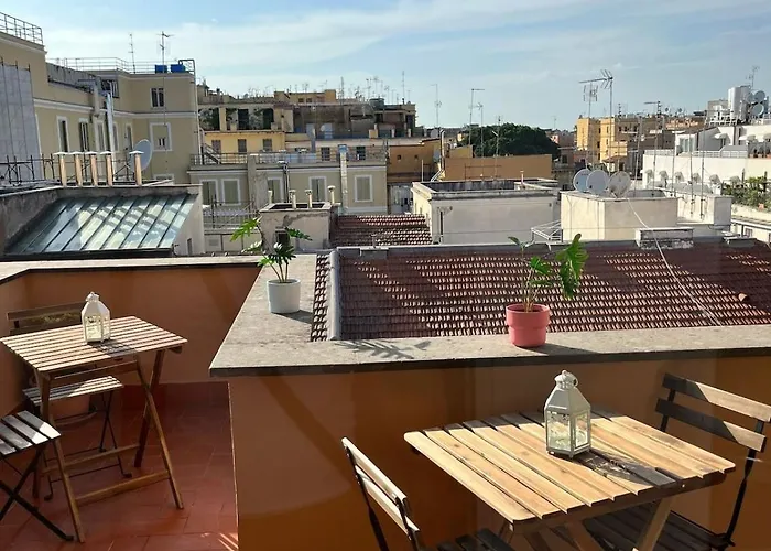 Termini Rooftop Rom